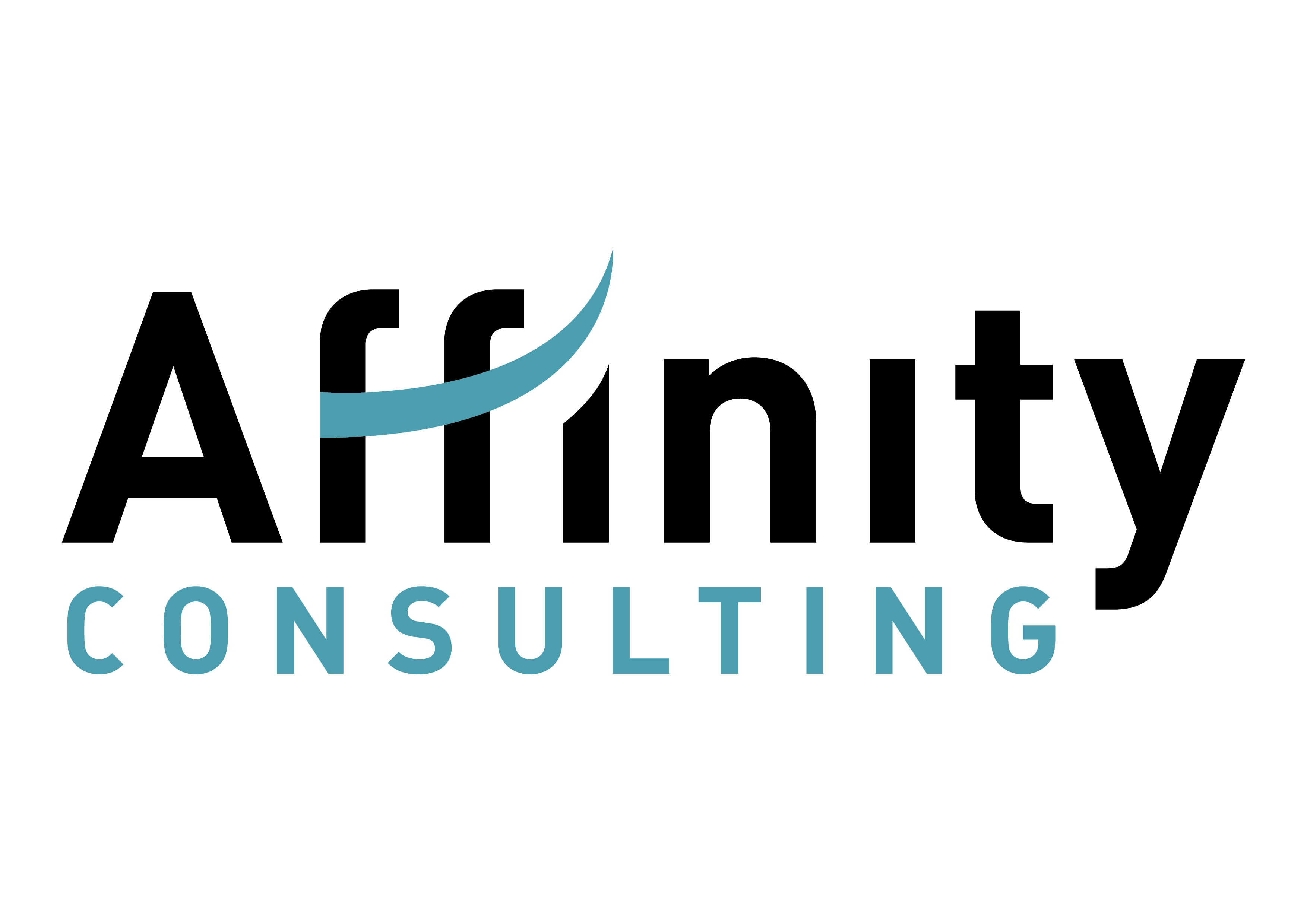 Affinity Consulting - Professional SAP Consultants in Sri Lanka